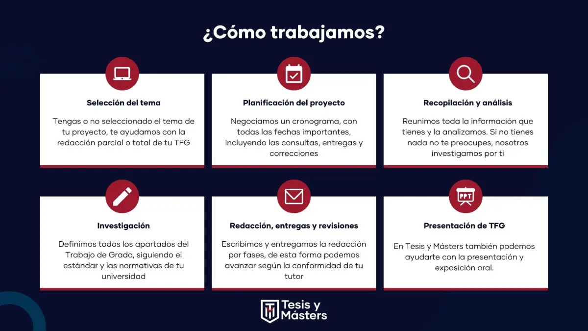 cómo trabajamos en Tesis y Másters