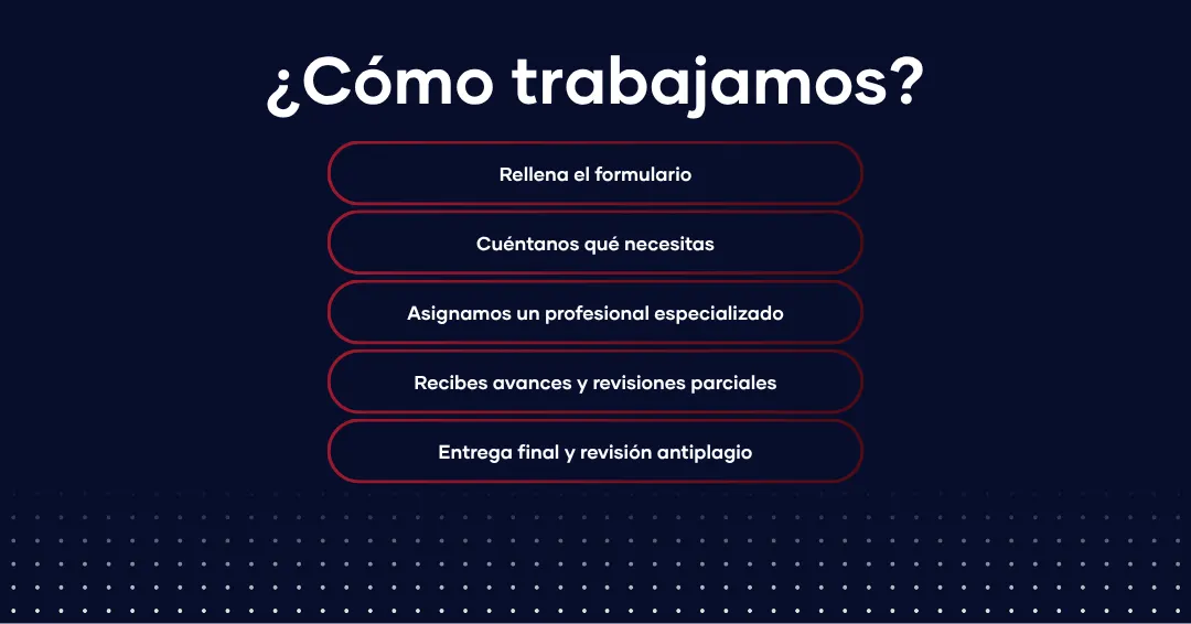 redactamos tu proyecto