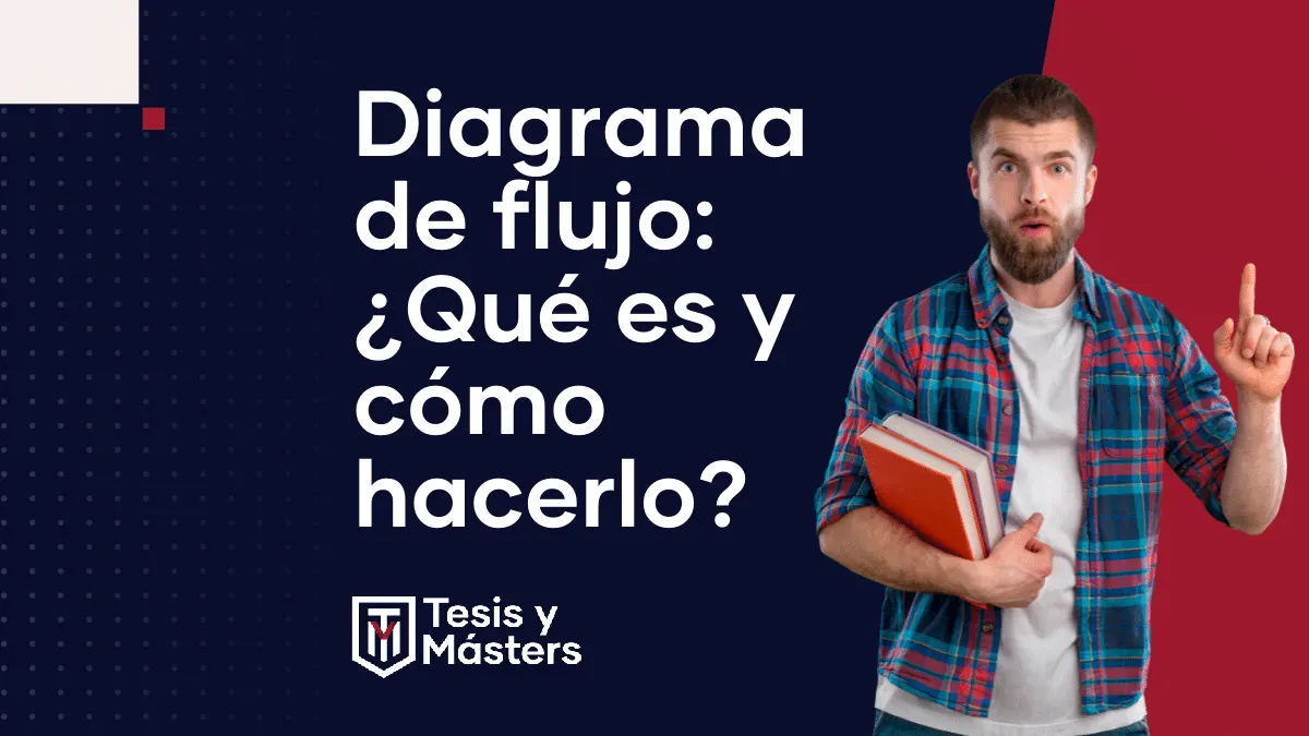 Te contamos todos los detalles para hacer un diagrama de flujo