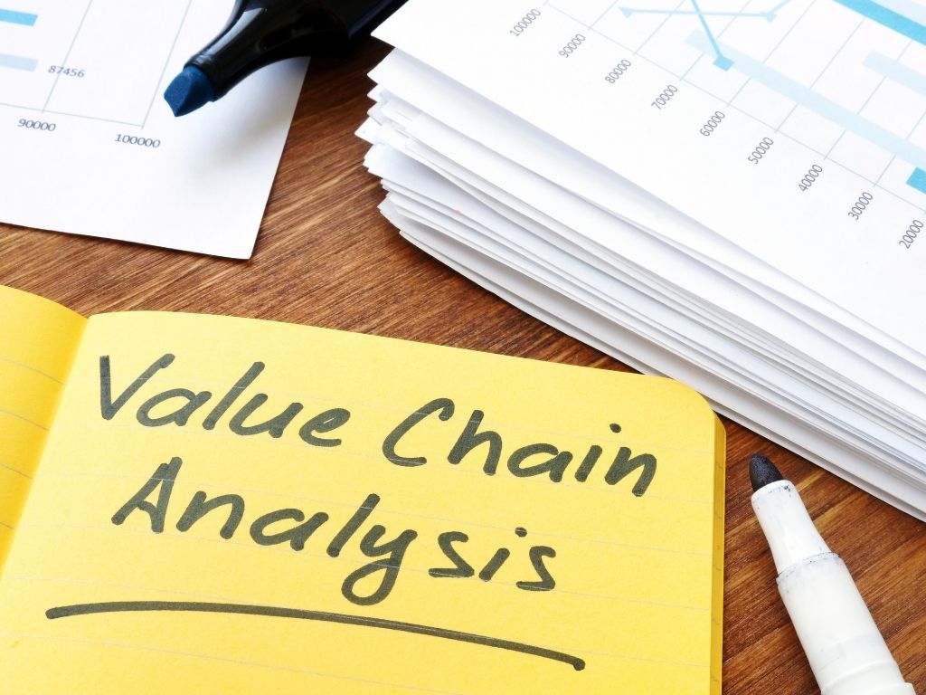 análisis de la cadena de valor