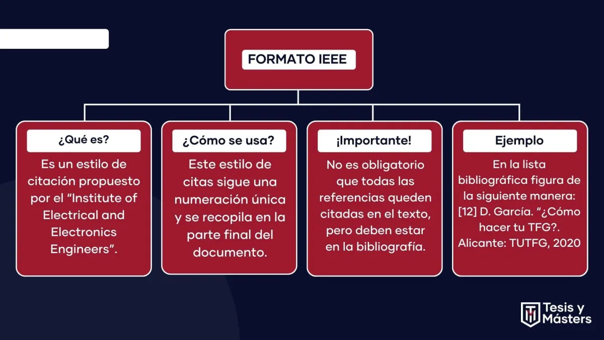 IEEE