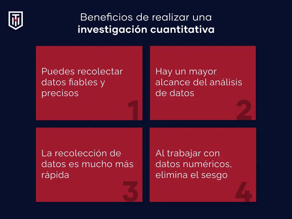investigación cuantitativa
