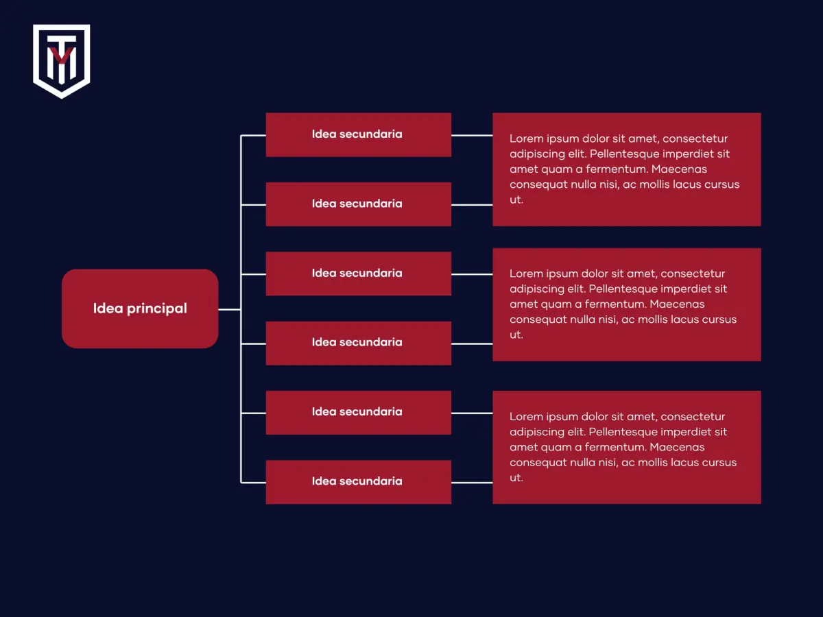 mapas conceptuales