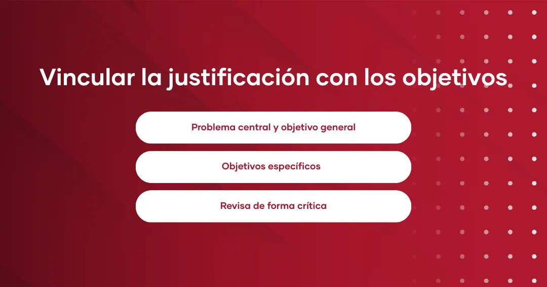 vincular justificación con objetivos
