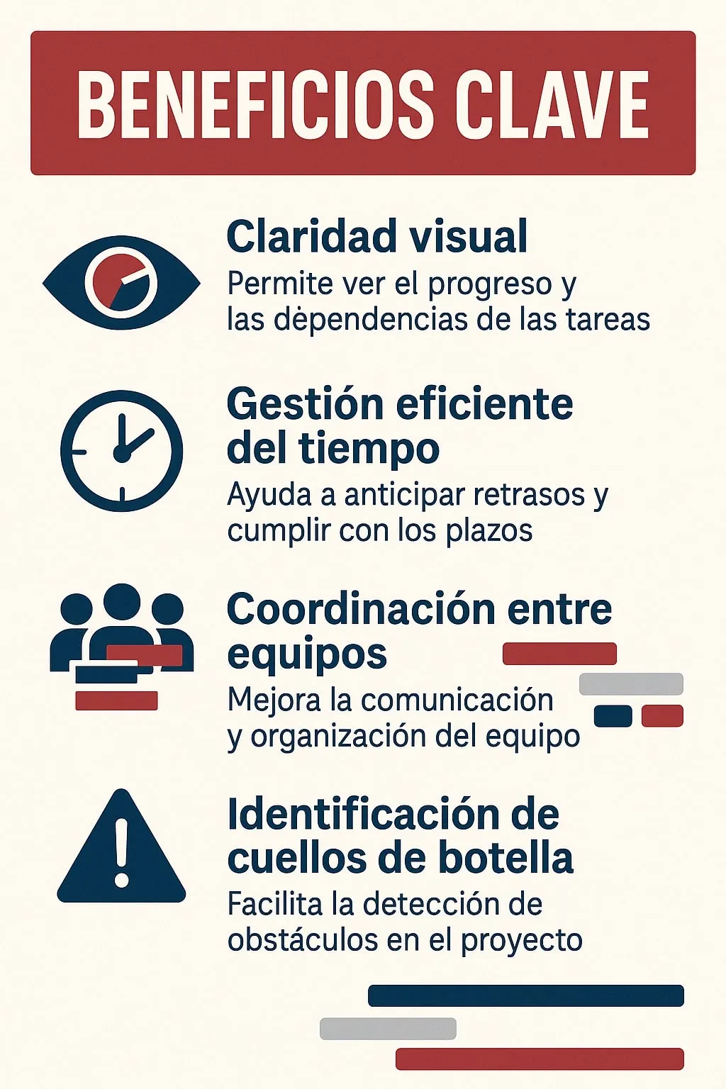 Beneficios Clave Gantt