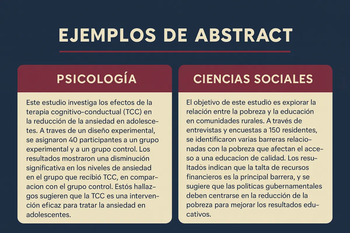 Ejemplos de Abstract 