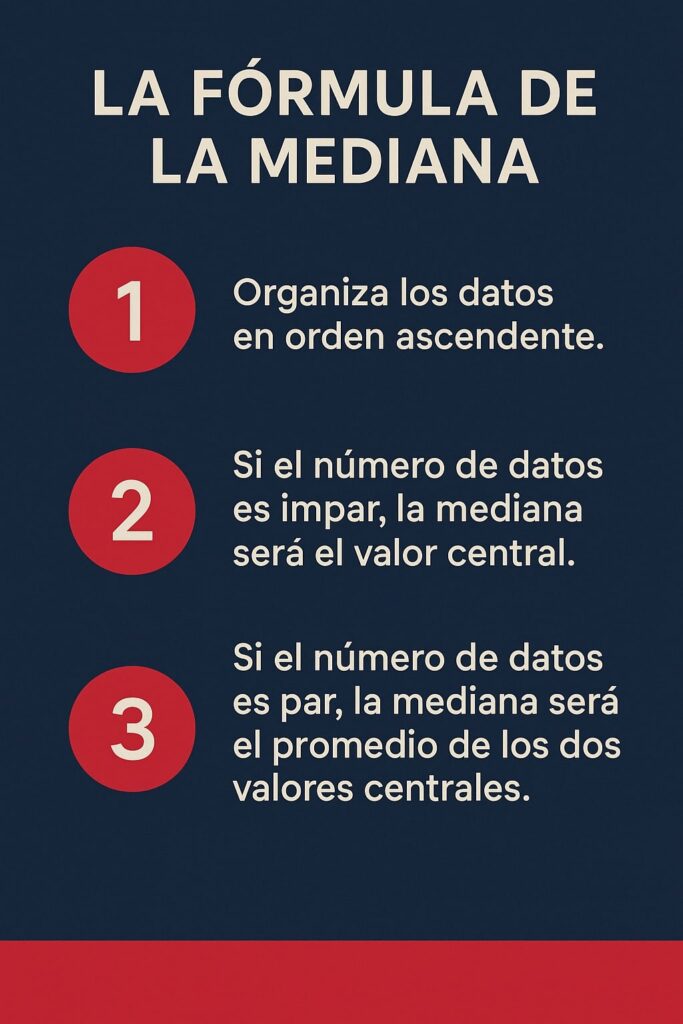 Cómo calcular la fórmula de la mediana