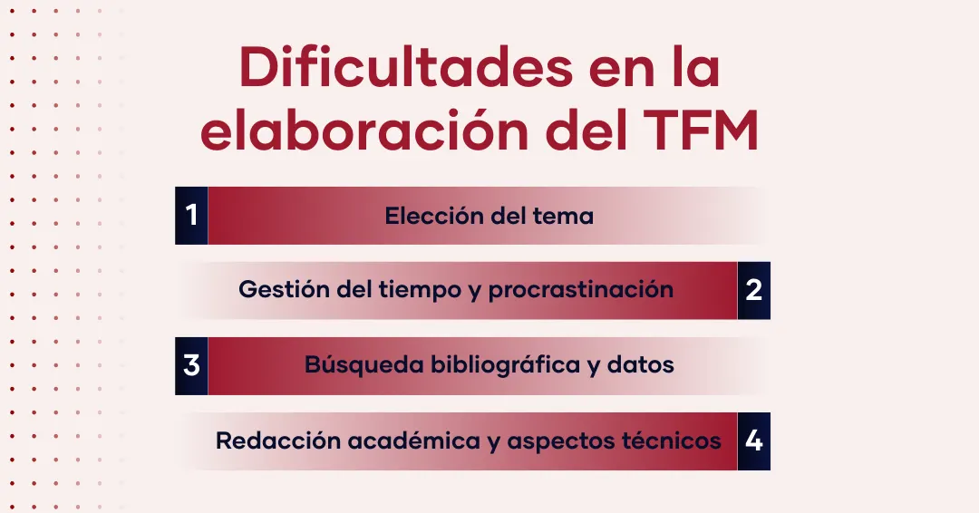 dificultades elaboración tfm