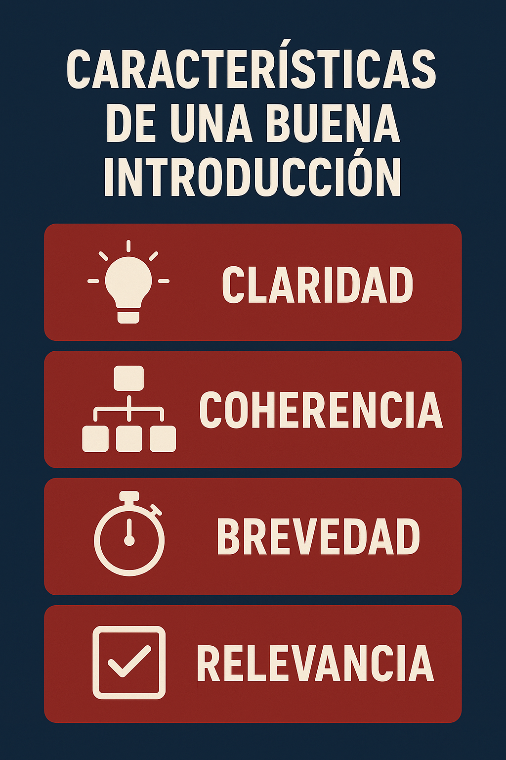 Cómo escribir la introducción de un TFM