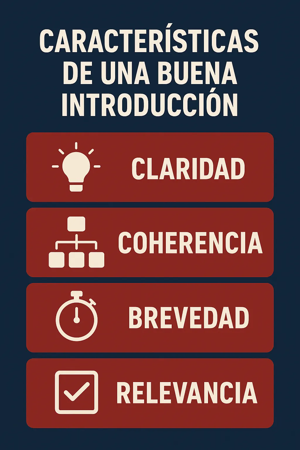 Cómo escribir la introducción de un TFM