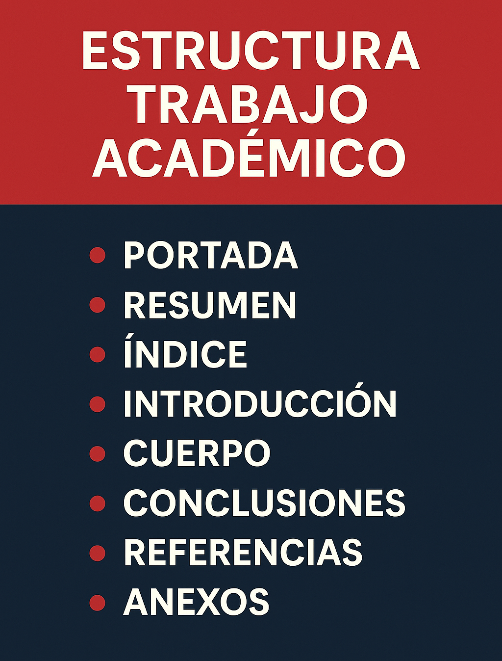Cómo presentar un trabajo académico