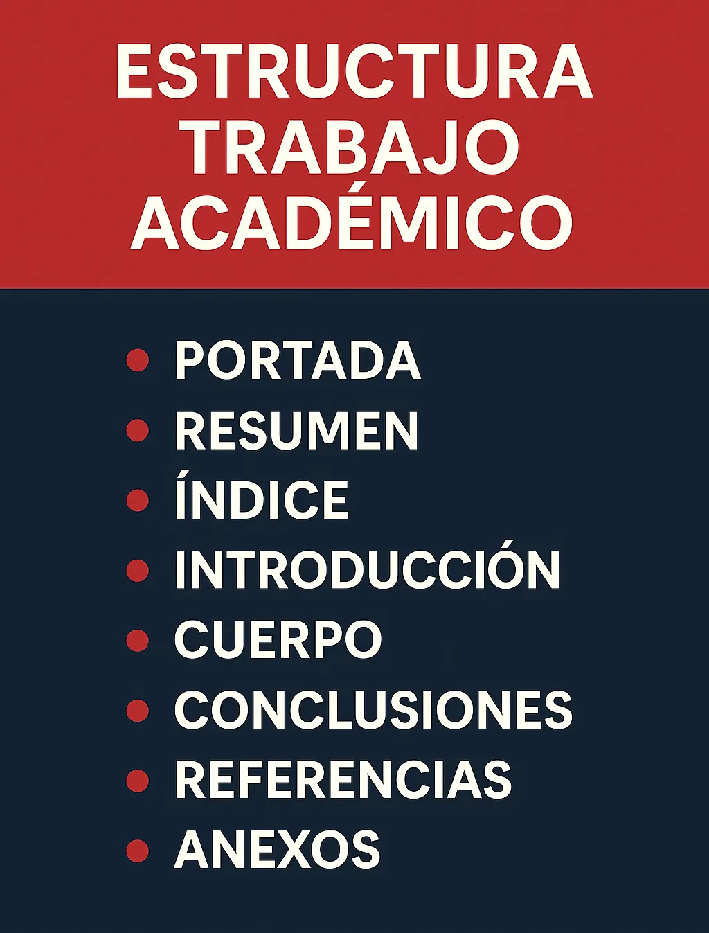 Cómo presentar un trabajo académico