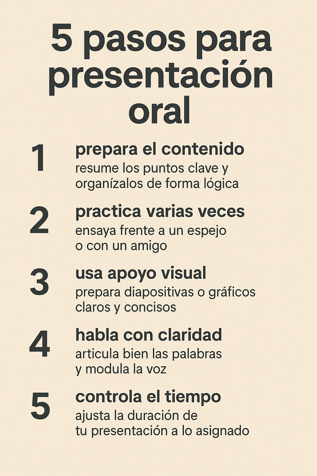 Cómo presentar un trabajo académico