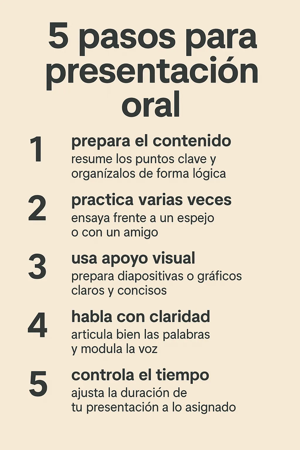 Cómo presentar un trabajo académico