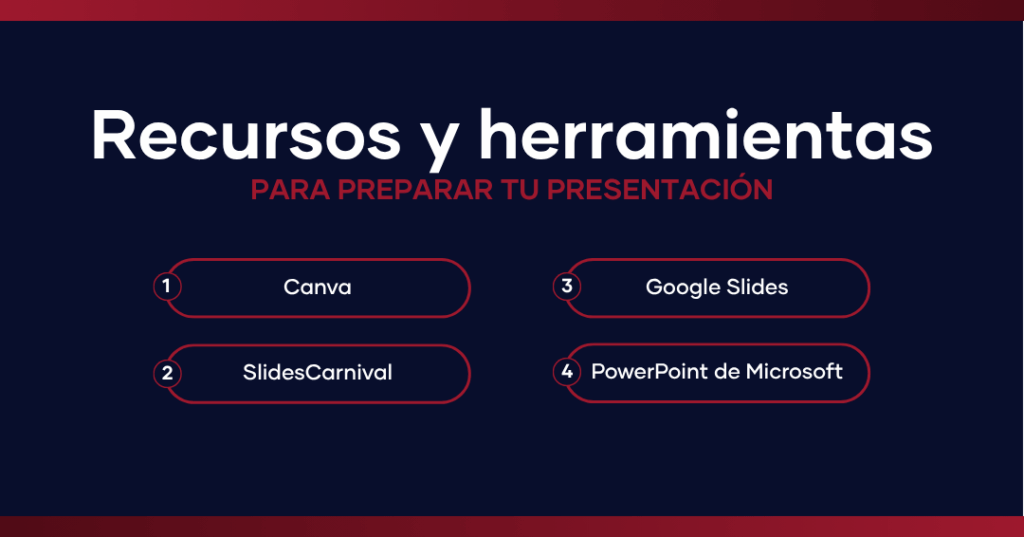 Ejemplos de PowerPoint para la defensa de tu TFG