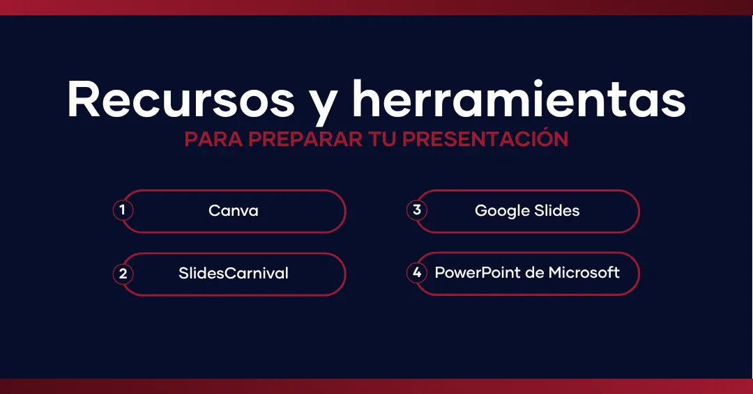 Ejemplos de PowerPoint para la defensa de tu TFG