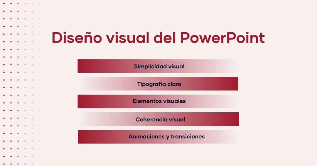 Ejemplos de PowerPoint para la defensa de tu TFG