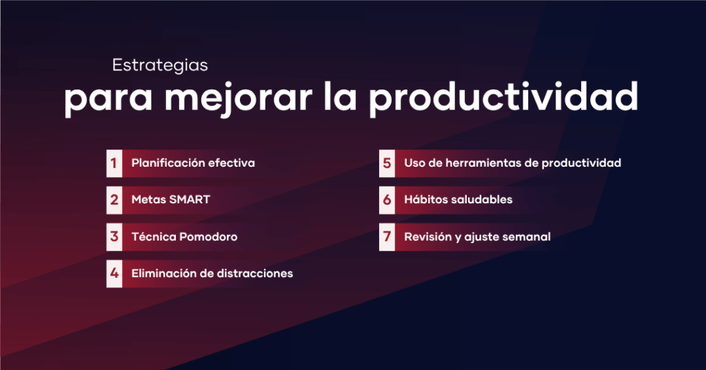 El reto de la productividad en estudiantes universitarios