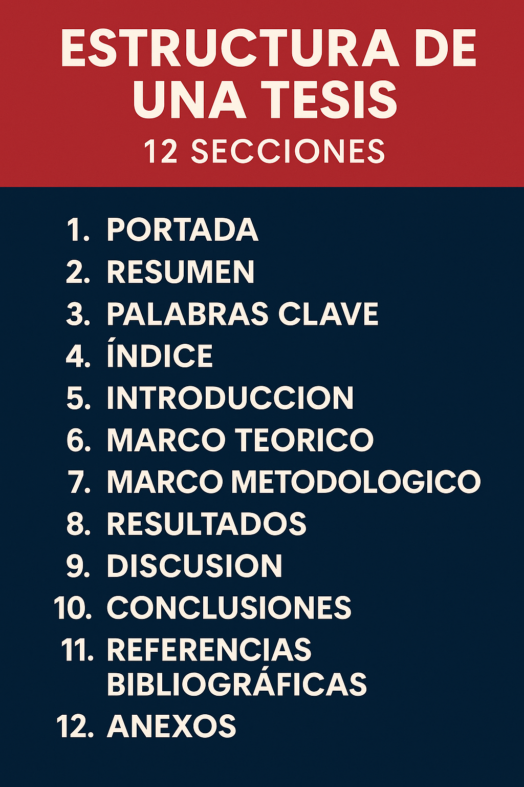 Estructura de una tesis: guía completa para organizar tu trabajo de investigación