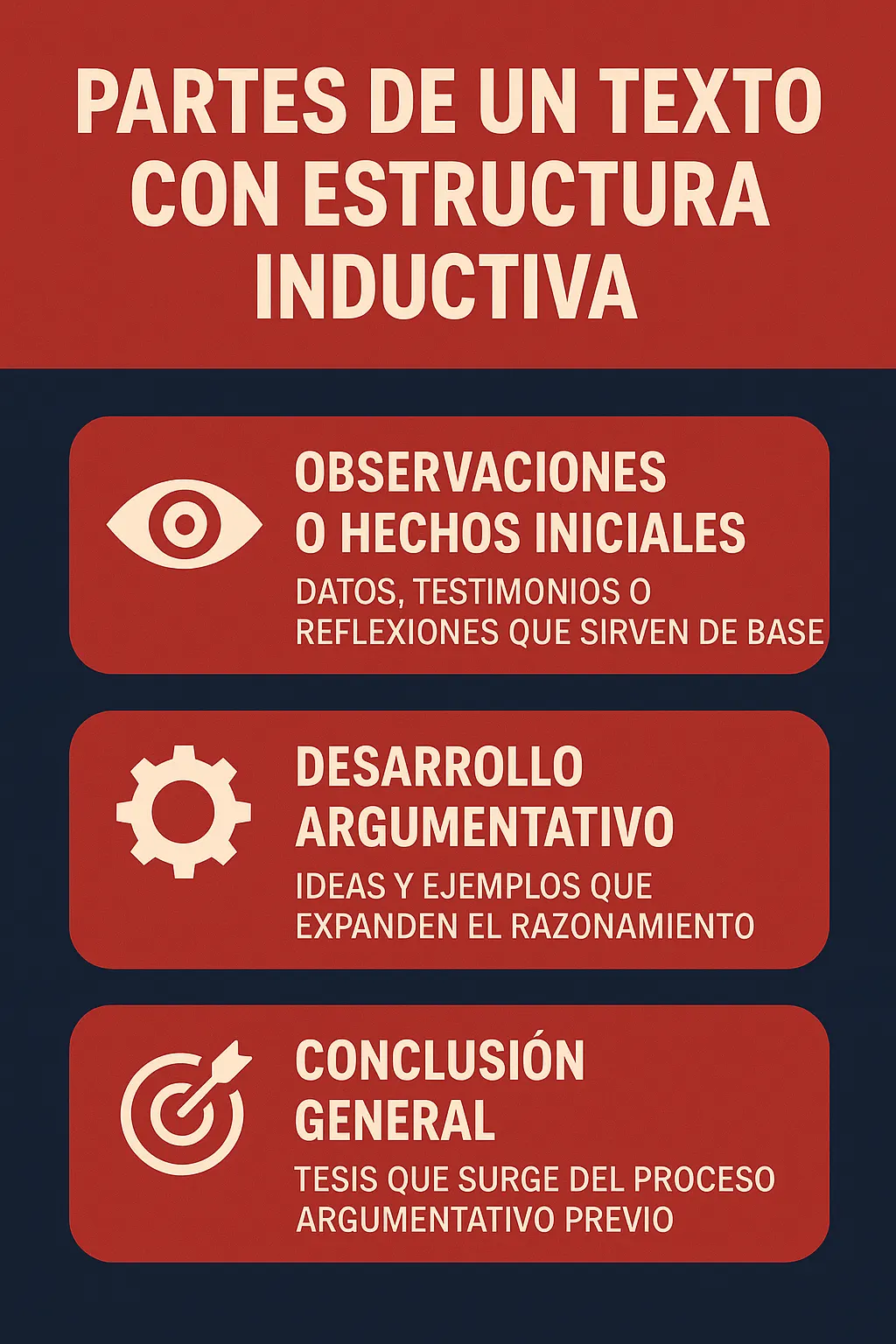 Estructura inductiva: qué es, cómo se usa y ejemplos
