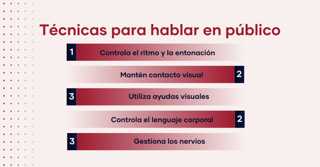 Hablar en público: Cómo defender tu tesis de manera efectiva