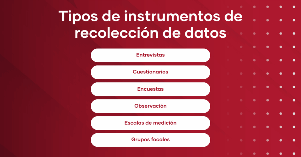 Instrumentos de recolección de datos
