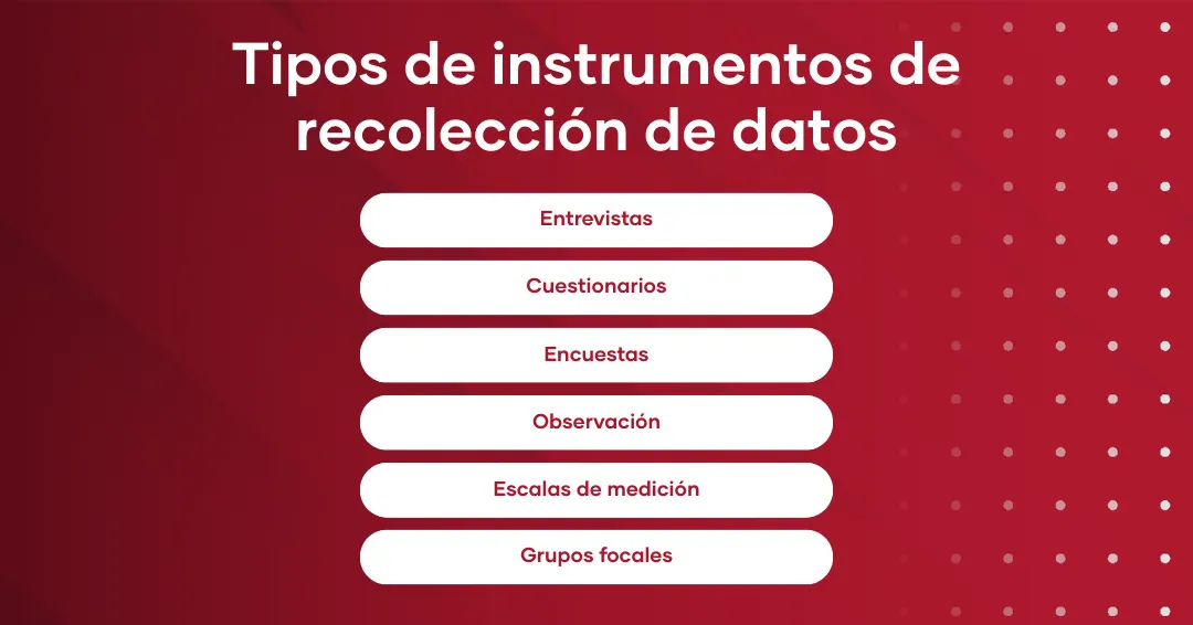 Instrumentos de recolección de datos