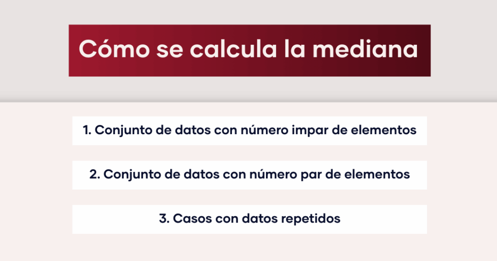 Mediana estadística Concepto, cálculo y aplicaciones