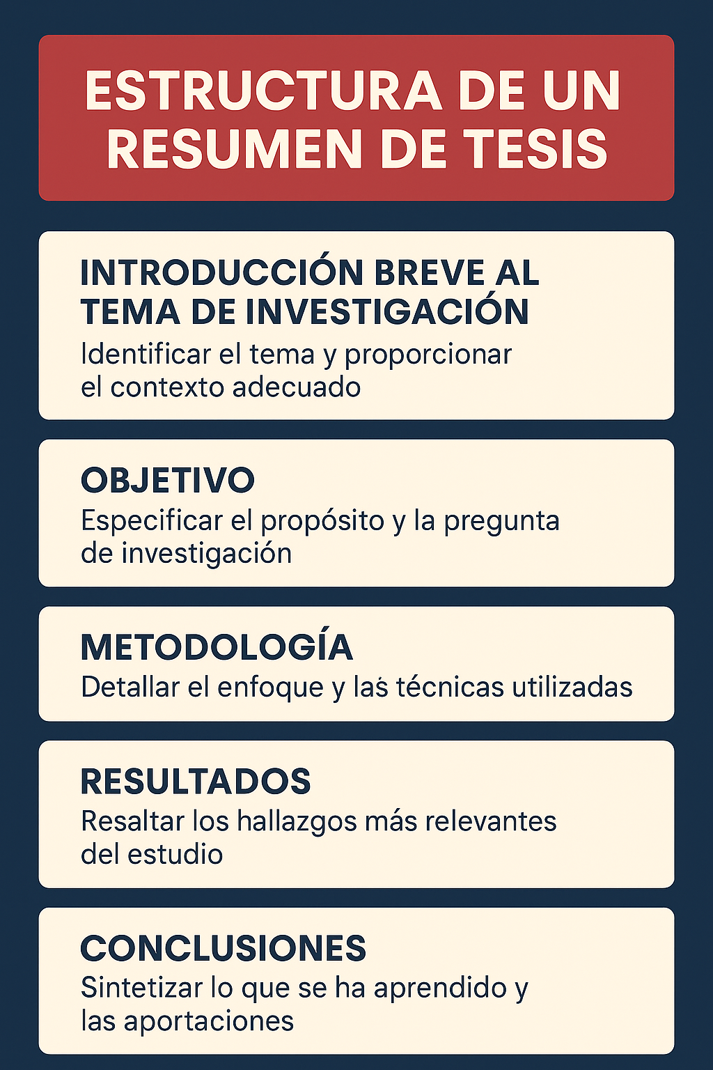 Resumen de tesis doctoral ejemplos: Cómo escribir un resumen efectivo