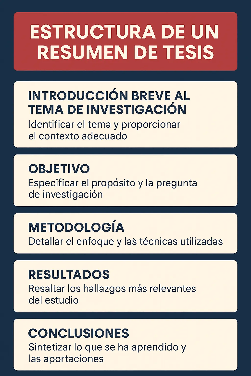 Resumen de tesis doctoral ejemplos: Cómo escribir un resumen efectivo