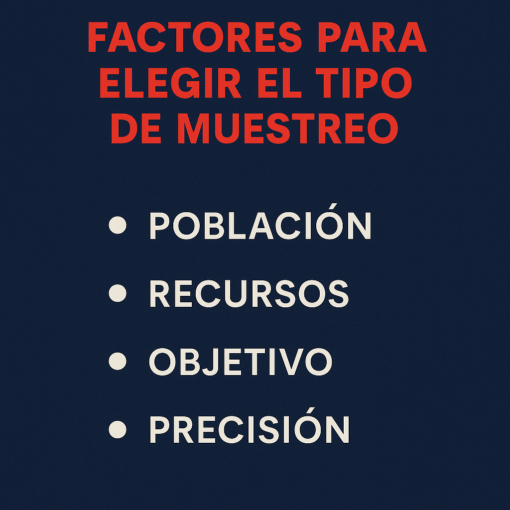 Tipos de muestreo qué son, cuántos hay y cómo elegirlo