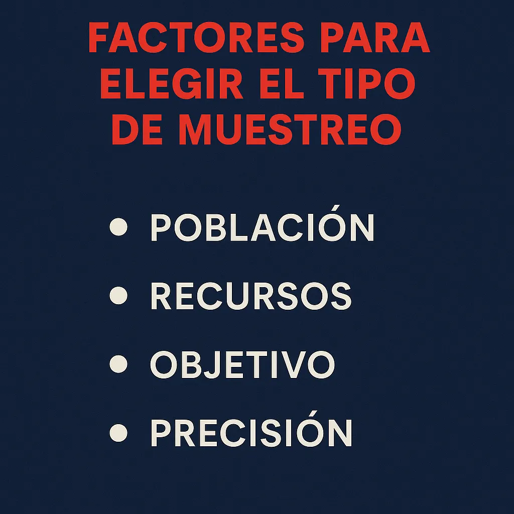 Tipos de muestreo qué son, cuántos hay y cómo elegirlo