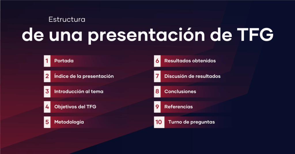 ¿Cómo hacer la presentación del TFG?