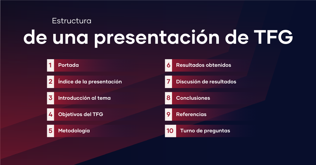 ¿Cómo hacer la presentación del TFG?