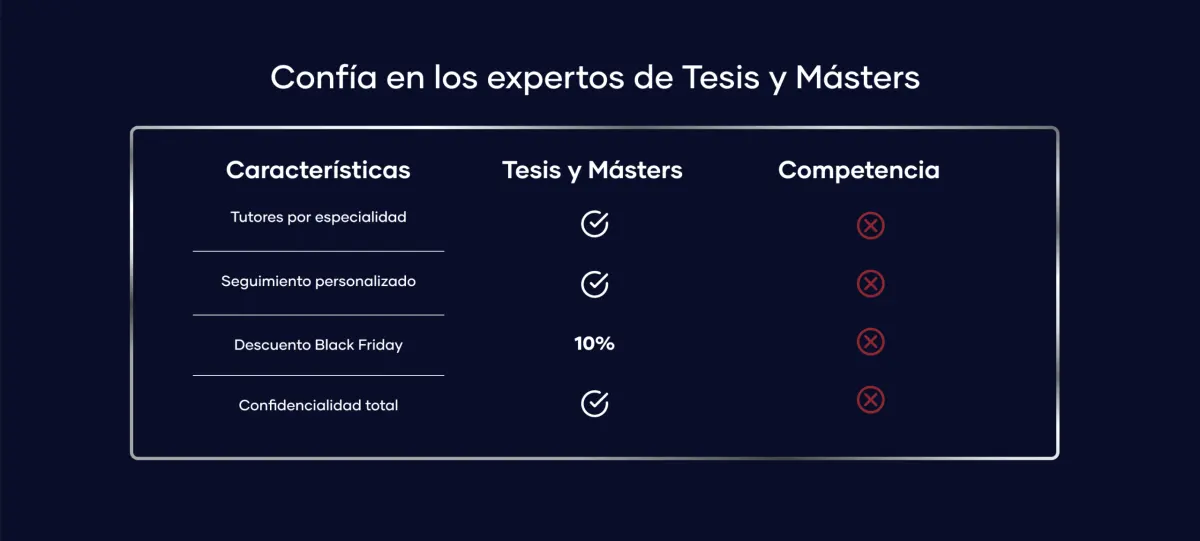 Expertos de Tesis y Másters España
