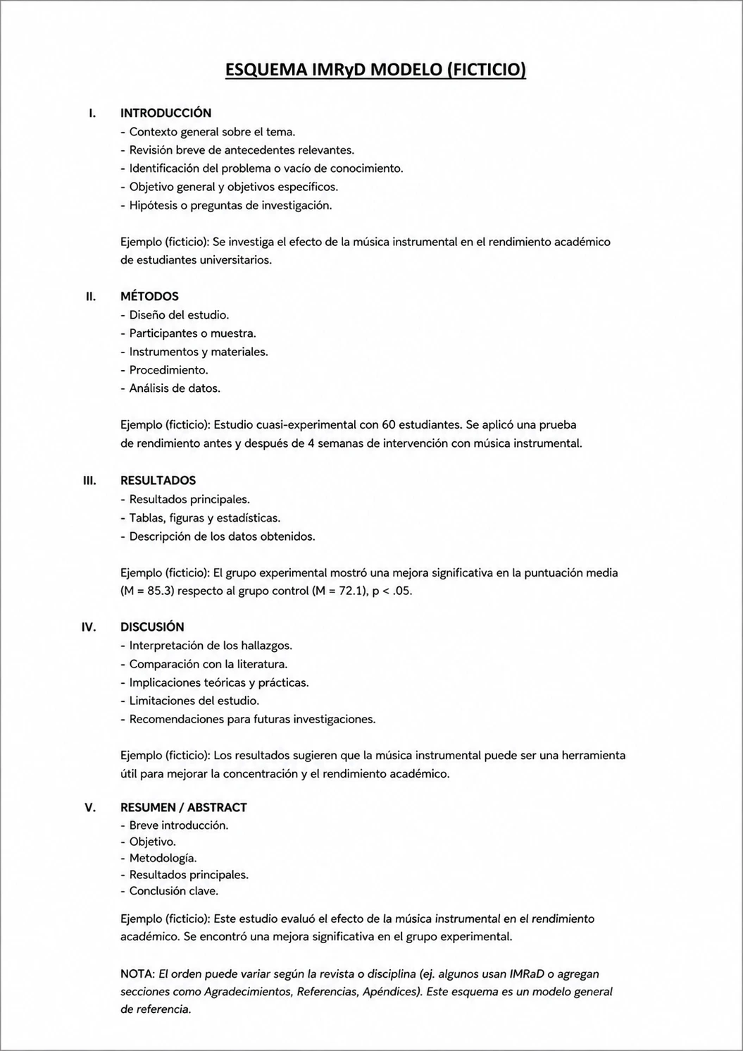 Ejemplo de la estructura IMRyD de un artículo científico con un modelo ficticio